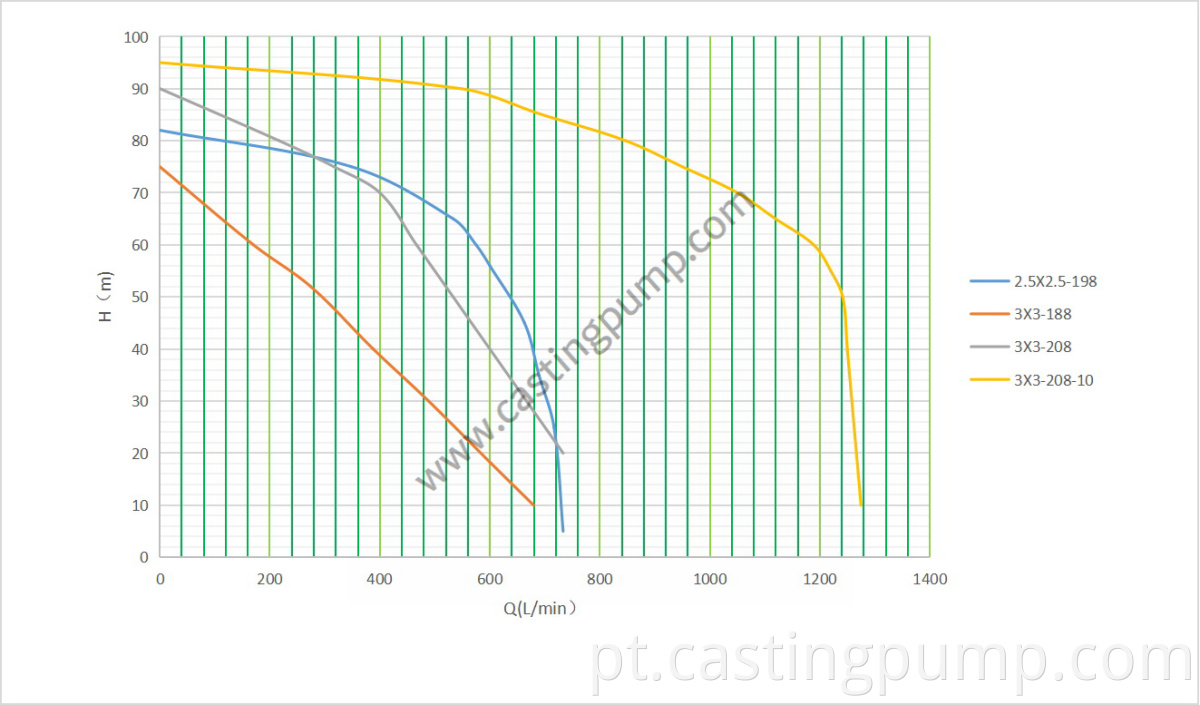 self priming pump (6)